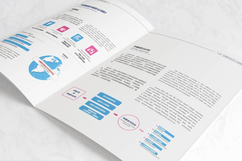 静宁县画册设计谈品牌个性的升华