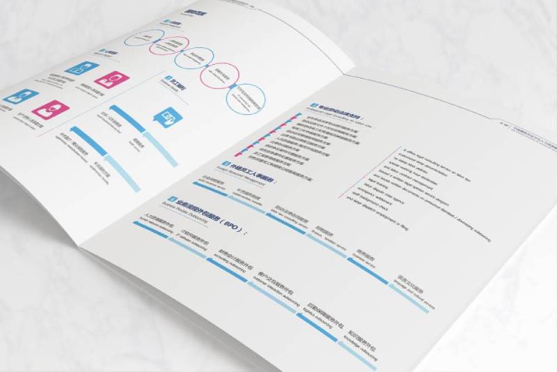 静宁县画册设计不断升级品牌体验感受