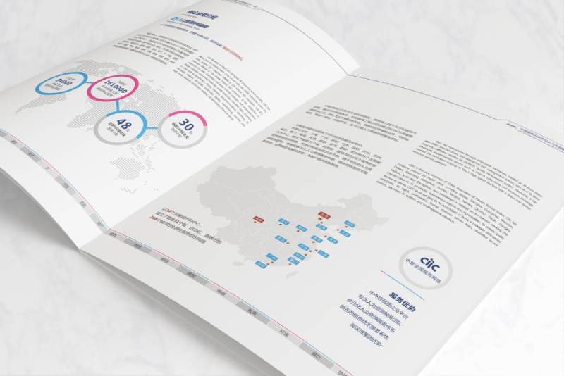 静宁县画册设计对品牌定位